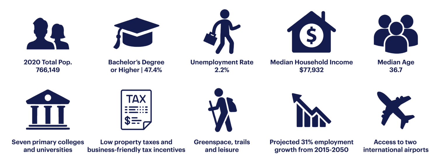 The Cobb Advantage - Cobb Chamber of Commerce